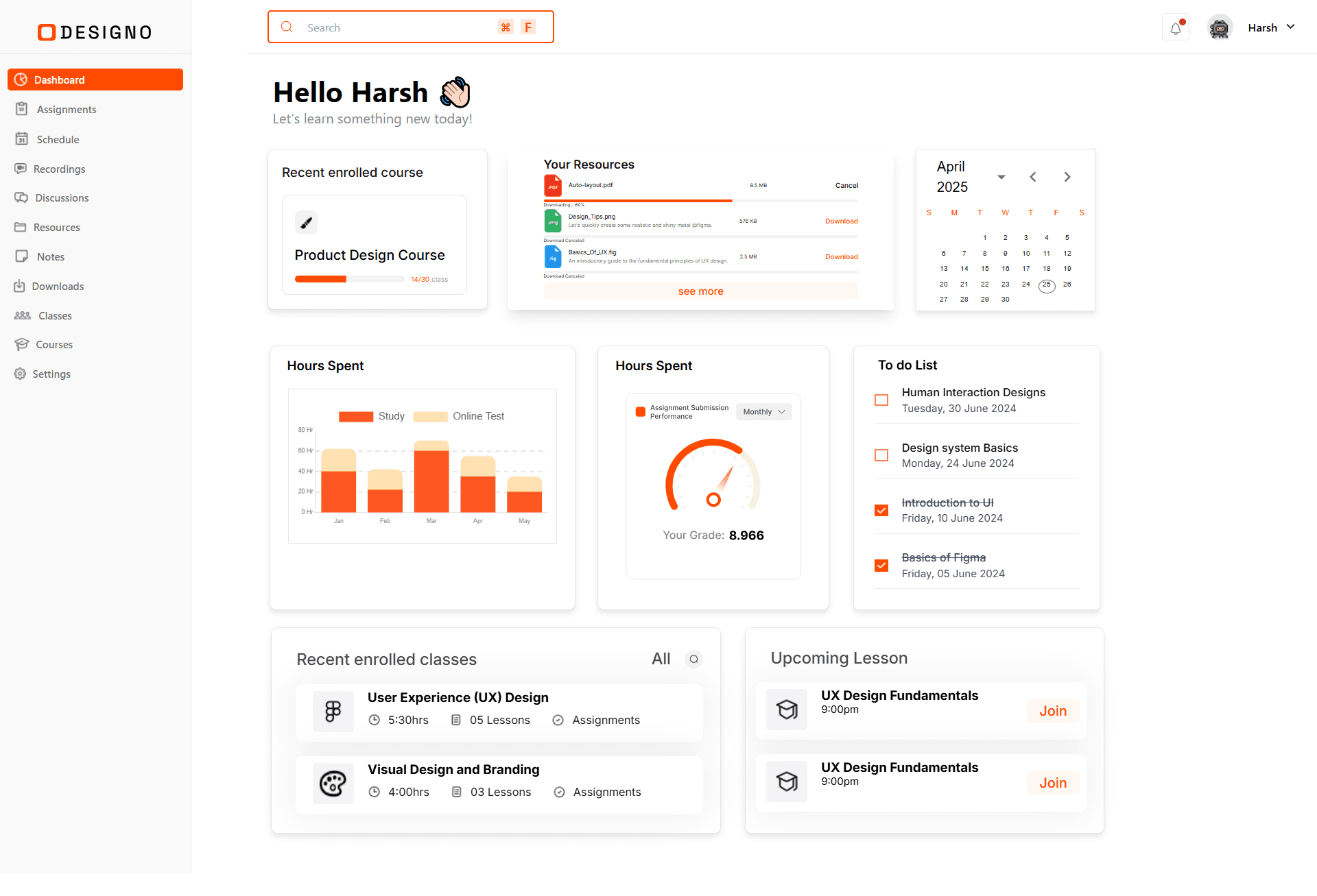 Responsive Dashboard Website.